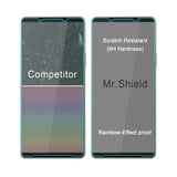 Mr.Shield Screen Protector compatible with Sony Xperia 1 VI (2024) [Tempered Glass] [3-PACK] [Japan Glass with 9H Hardness]