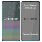 Mr.Shield [3-Pack] Screen Protector For Xiaomi Poco F5 [Tempered Glass] [Japan Glass with 9H Hardness] Screen Protector with Lifetime Replacement