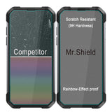 Mr.Shield Screen Protector compatible with Unihertz 8849 Tank Mini 1 [Tempered Glass] [3-PACK] [Japan Glass with 9H Hardness]