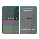 Mr.Shield Screen Protector compatible with Garmin Dezl OTR700 OTR710 OTR720 [Tempered Glass] [3-PACK] [Japan Glass with 9H Hardness]