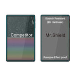 Mr.Shield Screen Protector compatible with Alldocube mini 3 Ultra 8.8 Inch [Tempered Glass] [2-PACK] [Japan Glass with 9H Hardness]