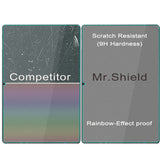 Mr.Shield Screen Protector compatible with BNCF BPad 10 Pro 10.1 [Tempered Glass] [2-PACK] [Japan Glass with 9H Hardness]
