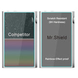 Mr.Shield Screen Protector compatible with Shanling M5 Ultra [Tempered Glass] [3-Pack] [Japan Glass with 9H Hardness]