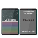 Mr.Shield Screen Protector compatible with ALLDOCUBE iPlay 60 Mini Pro / iPlay 60 mini Turbo [Tempered Glass] [2-PACK] [Japan Glass with 9H Hardness]