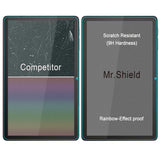 Mr.Shield Screen Protector compatible with Blackview Tab 60 Pro / Tab A6 Kids ,10.1 Inch [Tempered Glass] [2-PACK] [Japan Glass with 9H Hardness]