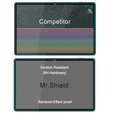 Mr.Shield Screen Protector compatible with BNCF Bpad 10, 10.1 Inch [Tempered Glass] [2-PACK] [Japan Glass with 9H Hardness]