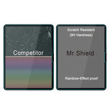 Mr.Shield Screen Protector compatible with iPad Pro 13 Inch (2024) [Tempered Glass] [2-PACK] [Japan Glass with 9H Hardness]