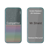 Mr.Shield Screen Protector compatible with iPhone 17 Pro Max [6.9 Inch] [Tempered Glass] [3-PACK] [Japan Glass with 9H Hardness]