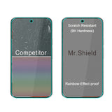 Mr.Shield Screen Protector compatible with Google Pixel 10 Pro XL / Pixel 9 Pro XL [Fingerprint Unlock Compatible] [Fingerprint Unlock Compatible] [3-Pack] [Tempered Glass] [Japan Glass with 9H Hardness]