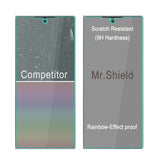 Mr.Shield Screen Protector compatible with Samsung Galaxy Z Fold 6 5G (Front Screen Only) [Tempered Glass] [3-PACK] [Japan Glass with 9H Hardness]