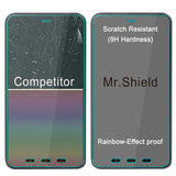 Mr.Shield Screen Protector Compatible with Samsung Galaxy Tab Active5 [Tempered Glass] [2-PACK] [Japan Glass with 9H Hardness]