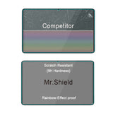Mr.Shield Screen Protector compatible with TECLAST T60 Plus / T60AI / T60 AI, 12 Inch [Tempered Glass] [2-PACK] [Japan Glass with 9H Hardness]