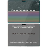 Mr.Shield Screen Protector compatible with New MacBook Air 13.6 inch (M3/M2 Chip, 2024/2022 Released) [Tempered Glass] [2-PACK] [Japan Glass with 9H Hardness]