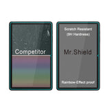 Mr.Shield Screen Protector compatible with Blackview Tab 20 WiFi, 10.1 Inch [Tempered Glass] [2-PACK] [Japan Glass with 9H Hardness]