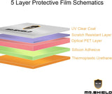Mr.Shield [5er-Pack] entworfen für LG G7 ThinQ, blendfreier [matter] Displayschutz mit lebenslangem Ersatz