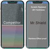 Mr.Shield Displayschutzfolie kompatibel für iPhone 13 Mini [Vollbild-Bildschirmversion] Displayschutzfolie aus gehärtetem Glas [9H-Härte – 2,5D-Kante] [3er-Pack]