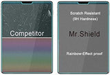 Mr.Shield [2ER-PACK] Entwickelt für das iPad Pro 12,9 Zoll 2022/2021/2020/2018 (6./5./4./3.) Modell [Passend für Face ID-Version] [Gehärtetes Glas] Displayschutzfolie [0,3 mm ultradünn 9H Härte]