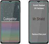 Mr.Shield [3er-Pack] Displayschutzfolie für Samsung Galaxy M13 5G [gehärtetes Glas] [Japanisches Glas mit 9H-Härte] mit lebenslangem Ersatz