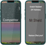Mr.Shield [3er-Pack] Sichtschutz-Displayschutzfolie kompatibel mit iPhone 14 / iPhone 13 / iPhone 13 Pro [6,1 Zoll] [gehärtetes Glas] [Anti-Spion] Displayschutzfolie mit lebenslangem Ersatz