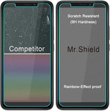 Mr.Shield [3er-Pack] Entwickelt für Cricket Vision Plus [Gehärtetes Glas] [Japanisches Glas mit 9H-Härte] Displayschutzfolie mit lebenslangem Ersatz