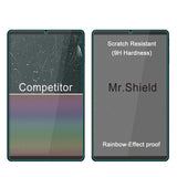 Mr.Shield Screen Protector compatible with TECLAST M50 MINI [Tempered Glass] [2-PACK] [Japan Glass with 9H Hardness]