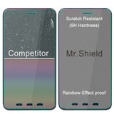 Mr.Shield Screen Protector compatible with Samsung Galaxy Tab Active5 [Protect Camera] [Tempered Glass] [2-PACK] [Japan Glass with 9H Hardness]