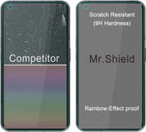 Mr.Shield [3er-Pack] Designed For Nothing-Telefon (1) [Aussparung für die Kamera] [Gehärtetes Glas] [Japanisches Glas mit 9H-Härte] Displayschutzfolie mit lebenslangem Ersatz