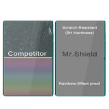 Mr.Shield Screen Protector compatible with SUAAT S10 Tablet 10.1 Inch [Tempered Glass] [2-PACK] [Japan Glass with 9H Hardness]