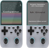 Mr.Shield Screen Protector Compatible with SZDIIER D-007 / D007 / D-007 Plus / D007 Plus [Tempered Glass] [3-PACK] [Japan Glass with 9H Hardness]