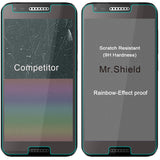 Mr.Shield [3er-Pack] entwickelt für Alcatel ZIP [gehärtetes Glas] Displayschutzfolie [0,3 mm ultradünn, 9H-Härte, 2,5D runde Kante] mit lebenslangem Ersatz