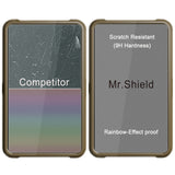 Mr.Shield [3-Pack] Screen Protector For Atomos Ninja Ultra 5.2 [Tempered Glass] [Japan Glass with 9H Hardness] Screen Protector with Lifetime Replacement
