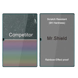 Mr.Shield Displayschutzfolie für Blackview Tab 15 / Blackview Tab 15 Pro Tablet [gehärtetes Glas] [2er-Pack] Displayschutzfolie mit lebenslangem Ersatz