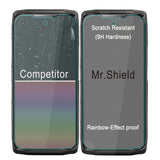 Mr.Shield [3-Pack] Screen Protector For Crosscall Core-Z5 [Tempered Glass] [Japan Glass with 9H Hardness] Screen Protector with Lifetime Replacement