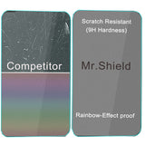 Mr.Shield [2-PACK] Screen Protector For Echo Show 8 (3rd Gen) [2023 Release] [Tempered Glass] [Japan Glass with 9H Hardness] Screen Protector