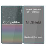 Mr.Shield [3-PACK] Screen Protector For FEELWORLD CUT6 6 Inch [Tempered Glass] [Japan Glass with 9H Hardness] Screen Protector with Lifetime Replacement