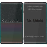 Mr.Shield [3-PACK] Screen Protector For FEELWORLD F6 PLUS [Tempered Glass] [Japan Glass with 9H Hardness] Screen Protector with Lifetime Replacement