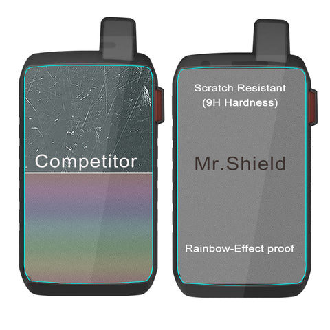 Screen Protector For Garmin Montana 750 / 750i / 700 / 700i [Tempered