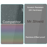 Mr.Shield [2-PACK] Screen Protector For Lenovo Tab P12 Tablet [Tempered Glass] [Japan Glass with 9H Hardness] Screen Protector with Lifetime Replacement