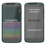 Mr.Shield [3-PACK] Designed For Motorola Moto E5 Play [Fit For Case] [Tempered Glass] Screen Protector [Japan Glass With 9H Hardness] with Lifetime Replacement