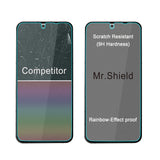 Mr.Shield [3-Pack] Screen Protector For Nothing Phone (2) [Tempered Glass] [Japan Glass with 9H Hardness] Screen Protector