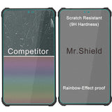 Mr.Shield [2-PACK] Screen Protector For Oukitel RT3 Tablet [Tempered Glass] [Japan Glass with 9H Hardness] Screen Protector with Lifetime Replacement