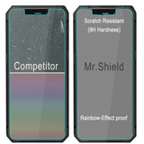 Mr.Shield [3-Pack] Screen Protector For Oukitel WP32 [Tempered Glass] [Japan Glass with 9H Hardness] Screen Protector