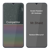 Mr.Shield [3-PACK] Privacy Screen Protector Compatible with Samsung Galaxy A20 / Samsung Galaxy A50 [Tempered Glass] [Anti Spy] Screen Protector with Lifetime Replacement