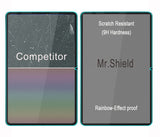 Mr.Shield [2-PACK] Screen Protector For TECLAST T50 / TECLAST T50 Pro 2023 Tablet 11 Inch [Tempered Glass] [Japan Glass with 9H Hardness] Screen Protector with Lifetime Replacement