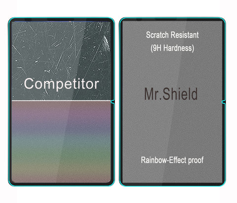3pk Optic+ Nano Glass Screen Protectors for Teclast T60 - ScreenShield