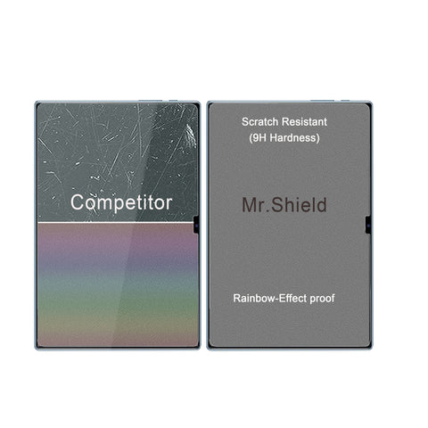 Mr.Shield Designed For Teclast P20S / Teclast P20HD, 10.1 Tablet [Tem – Mr  Shield