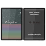 Mr.Shield [2-PACK] Screen Protector For Teclast P25 Tablet [Tempered Glass] [Japan Glass with 9H Hardness] Screen Protector with Lifetime Replacement