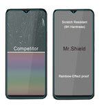 Mr.Shield [3er-Pack] Entwickelt für Vivo Y02A / Vivo Y02 4G / Vivo Y11 (2023) [Gehärtetes Glas] [Japanisches Glas mit 9H-Härte] Displayschutzfolie mit lebenslangem Ersatz