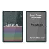 Mr.Shield Screen Protector compatible with Xiaomi Redmi Pad Pro 12.1 Inch [Tempered Glass] [2-PACK] [Japan Glass with 9H Hardness]