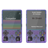 Mr.Shield Screen Protector compatible with R36Plus [Tempered Glass] [3-PACK] [Japan Glass with 9H Hardness]